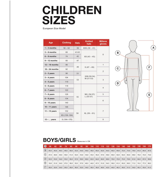 HUPPA Alexis på