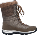 MOLS Bakan Winter Boots på