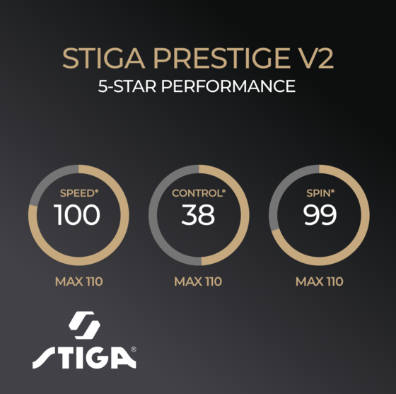 STIGA Bat Prestige V2 - 5-star på