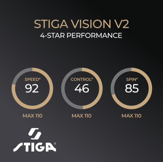 STIGA Bat Vision V2 - 4-star på
