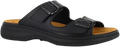 AXELDA Christer på