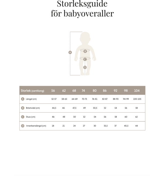 LINDBERG Drammen Shell Baby Overall på