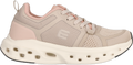 ENDURANCE Elisia på