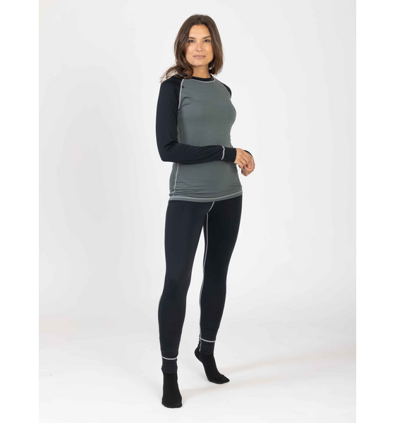 ULLMAX Functional Set W på