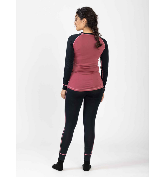 ULLMAX Functional Set W på