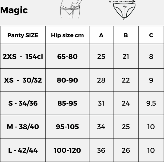 COMFYDENCE Menstrosa Hög Absorption - Magic - J på