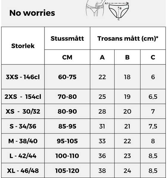 COMFYDENCE Menstrosa Ultra Absorption - No Worries -j på