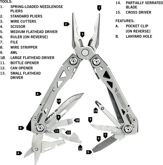 GERBER Multiverktyg Suspension Nxt Compact på
