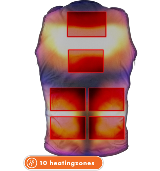 BERTSCHAT PRO - Dual Heating på