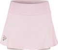 CRAFT Pro Hypervent Skirt 2 W på