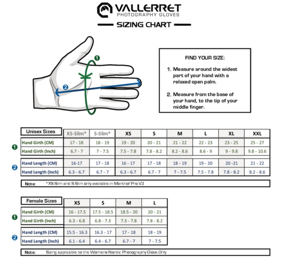 VALLERET Skadi Zipper Mitt Lrs på