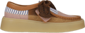 CLARKS Torview på