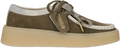 CLARKS Torview på