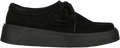 CLARKS Torview på