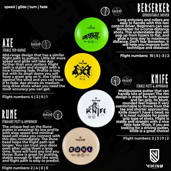 VIKING DISCS Viking Discs Ground Set, 8 Disc Set på