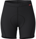 LÖFFLER W Cycling Undershorts Elastic 2.0 på
