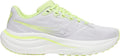 SAUCONY W RIDE 19 på