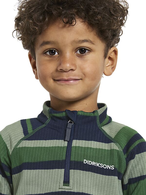 DIDRIKSONS K Jadis Kids Pr Set 4 på